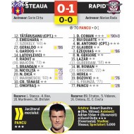 <<->> APASA pentru FOTO la dimensiunea mare <<->>  2011.05.04 sTEAUA - RAPID 002