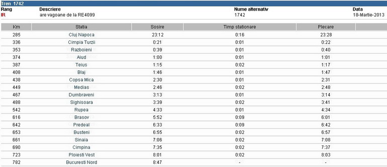 Apasa pentru poza la dimensiunea mare