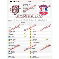 <<->> APASA pentru FOTO la dimensiunea mare <<->>  2015.03.21 FC RAPID - Otelul Galati- 2-0