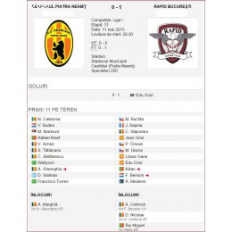 <<->> APASA pentru FOTO la dimensiunea mare <<->>  2015.05.11 Ceahlaul PN - FC RAPID - 0-1