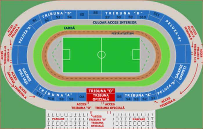 stadionul Ceahlaul din Piatra Neamt