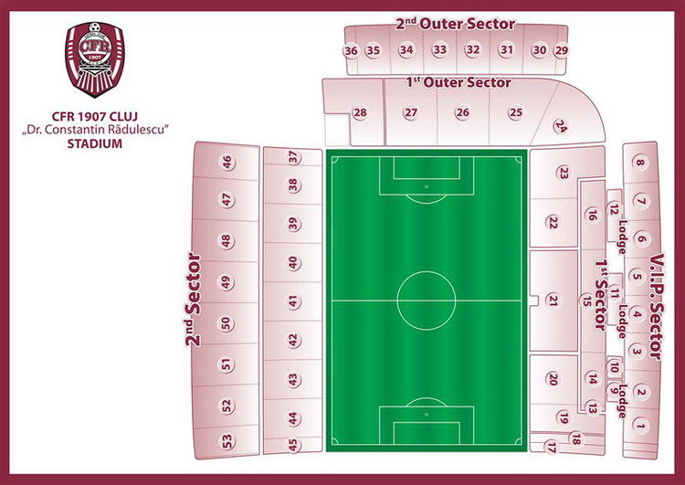 stadionul Dr Constantin Radulescu din Cluj Napoca
