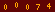 Hit counter